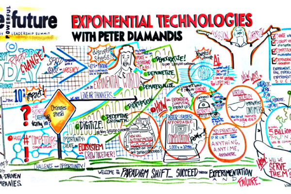 Caterpillar Exponential Technologies Deep Dive Mural 1