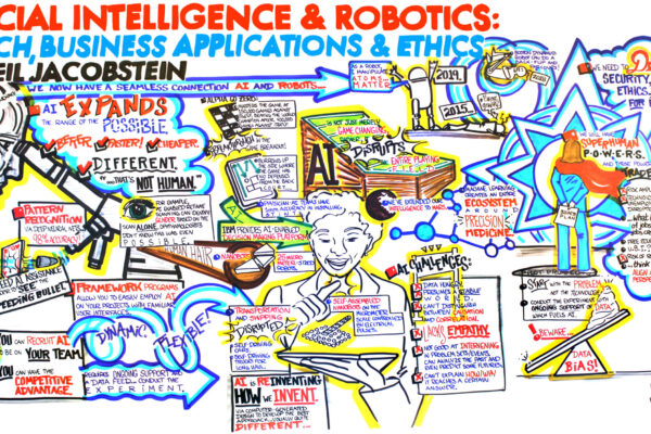 Artificial Intelligence and Robotics Mural