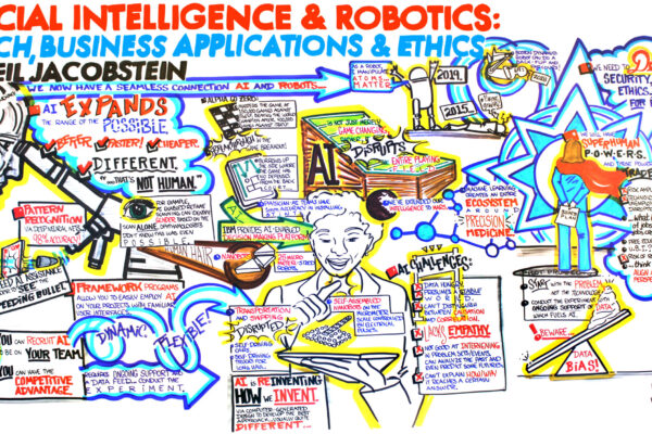 Artificial Intelligence and Robotics Mural