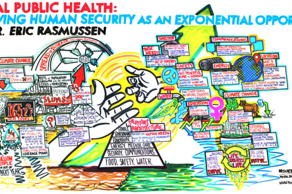 Global Public Health - Human Security as an Exponential Opportunity Mural