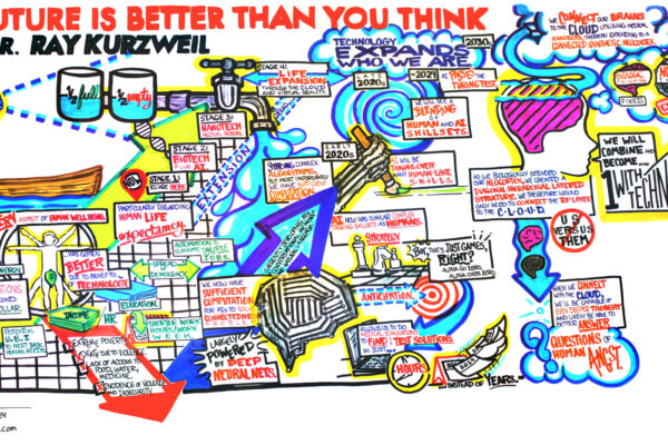 Dr. Ray Kurzweil - The Future is Better Than You Think Mural