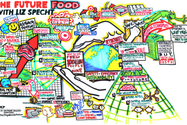 The Future of Food Mural