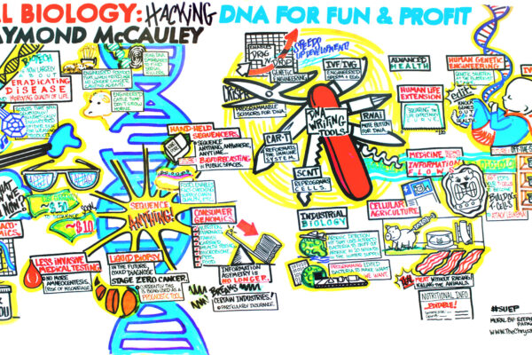 Digital Biology - Hacking DNA for Fun and Profit Mural